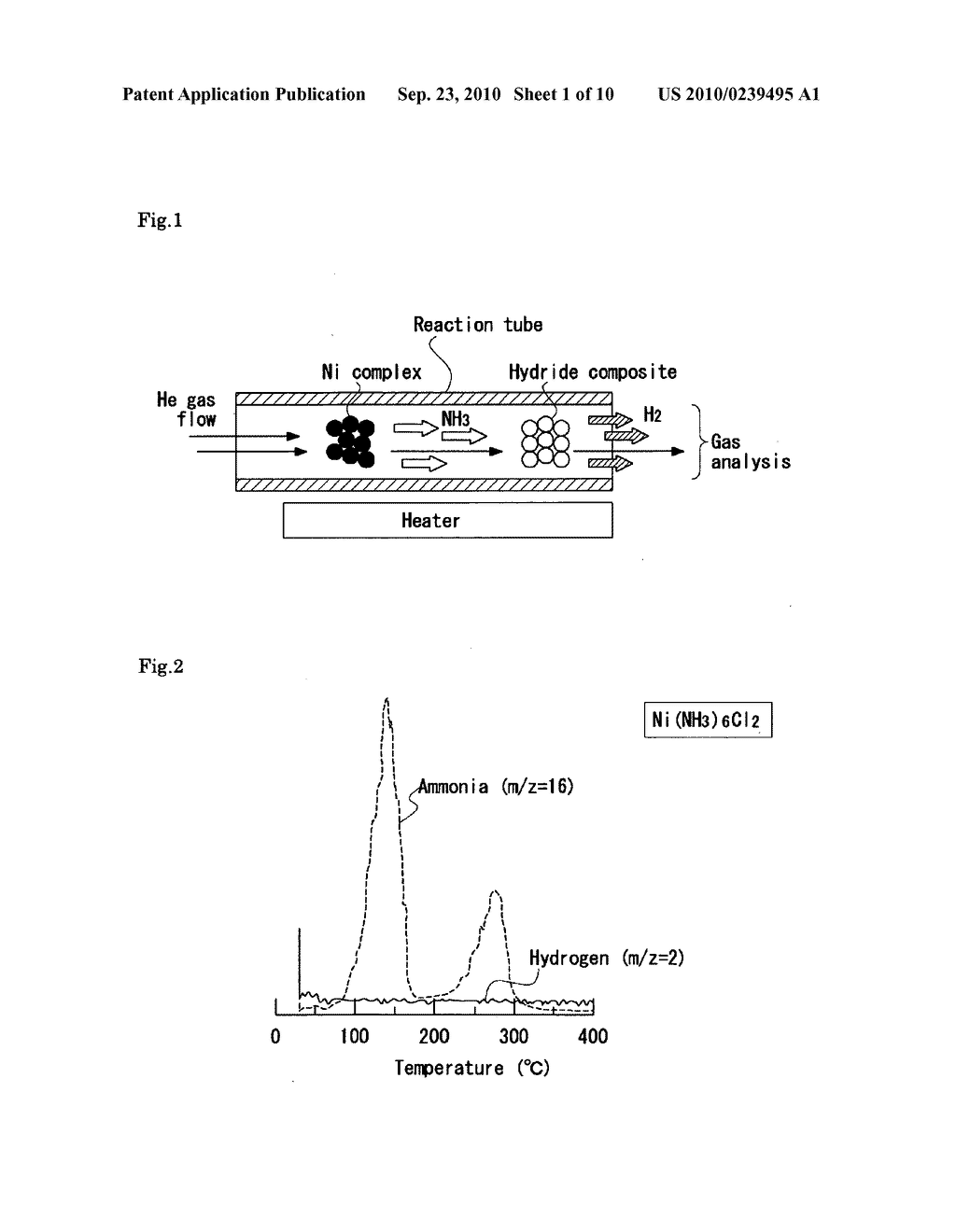 Hydride composite and preparation process of hydrogen gas - diagram, schematic, and image 02