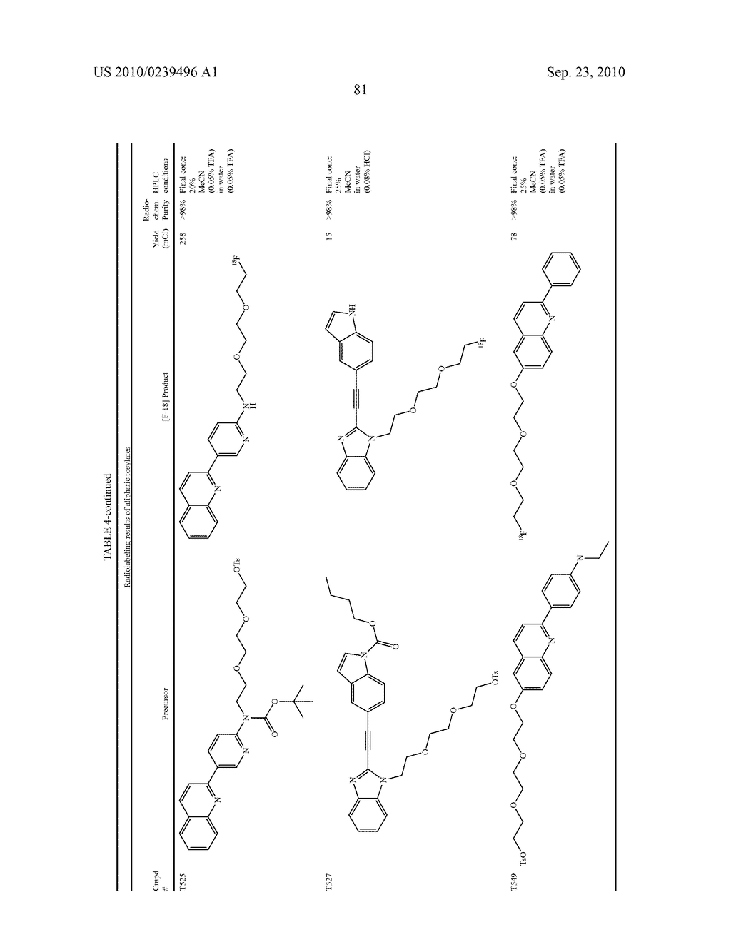 Imaging agents for detecting neurological disorders - diagram, schematic, and image 112