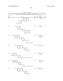 Imaging agents for detecting neurological disorders diagram and image