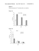 OXIDIZED AVIDIN WITH HIGH RESIDENCY TIME IN THE TREATED TISSUES diagram and image