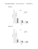 OXIDIZED AVIDIN WITH HIGH RESIDENCY TIME IN THE TREATED TISSUES diagram and image