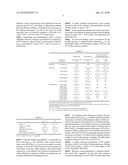 OXIDIZED AVIDIN WITH HIGH RESIDENCY TIME IN THE TREATED TISSUES diagram and image