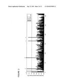 SUBSTITUTED TRIAZINE COMPOUNDS FOR NERVE REGENERATION diagram and image