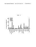 GENE SENSITIVE TO BONE/JOINT DISEASE AND USE THEREOF diagram and image