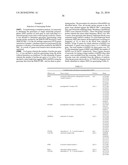 GENE SENSITIVE TO BONE/JOINT DISEASE AND USE THEREOF diagram and image