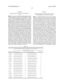 GENE SENSITIVE TO BONE/JOINT DISEASE AND USE THEREOF diagram and image