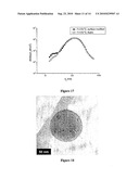 SURFACE MODIFIED AEROSOL PARTICLES, A METHOD AND APPARATUS FOR PRODUCTION THEREOF AND POWDERS AND DISPERSIONS CONTAINING SAID PARTICLES diagram and image