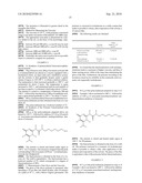 COSMETIC OR DERMATOLOGICAL COMPOSITION COMPRISING A POLYMER BEARING JUNCTION GROUPS, AND COSMETIC TREATMENT PROCESS diagram and image