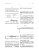 OPHTHALMIC COMPOSITION diagram and image