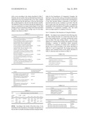 OPHTHALMIC COMPOSITION diagram and image