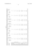 OPHTHALMIC COMPOSITION diagram and image