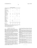 OPHTHALMIC COMPOSITION diagram and image