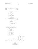 PEG-Interferon-Beta Formulations diagram and image