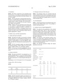 PEG-Interferon-Beta Formulations diagram and image