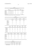 PEG-Interferon-Beta Formulations diagram and image