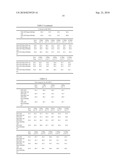 PEG-Interferon-Beta Formulations diagram and image