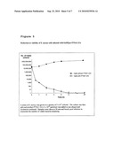 Modified Bacteriophage Including an Alpha/Beta Small Acid-Soluble Spore Protein (SASP) Gene diagram and image