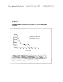 Modified Bacteriophage Including an Alpha/Beta Small Acid-Soluble Spore Protein (SASP) Gene diagram and image