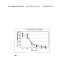 BACTERIAL ISOLATE AND METHODS FOR DETOXIFICATION OF TRICHOTHECENE MYCOTOXINS diagram and image