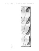 COMPOSITIONS COMPRISING VASCULAR AND MYOCYTE PROGENITOR CELLS AND METHODS OF THEIR USE diagram and image