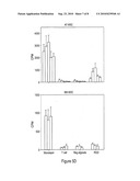 Peptide Linked Cell Matrix Materials for Stem Cells and Methods of Using the Same diagram and image