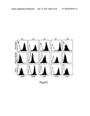 Peptide Linked Cell Matrix Materials for Stem Cells and Methods of Using the Same diagram and image