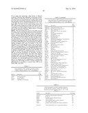 Peptide Linked Cell Matrix Materials for Stem Cells and Methods of Using the Same diagram and image