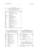 Peptide Linked Cell Matrix Materials for Stem Cells and Methods of Using the Same diagram and image