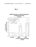 PROMOTING ECM PRODUCTION BY FIBROBLAST CELLS AND/OR PROMOTING MIGRATION OF FIBROBLAST CELLS IN A BIOLOGICAL SYSTEM diagram and image