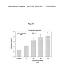 PROMOTING ECM PRODUCTION BY FIBROBLAST CELLS AND/OR PROMOTING MIGRATION OF FIBROBLAST CELLS IN A BIOLOGICAL SYSTEM diagram and image