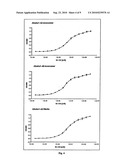 MONCOLONAL AMYLOID BETA (ABETA) - SPECIFIC ANTIBODY AND USES THEREOF diagram and image