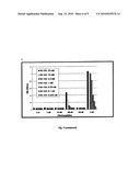 MONCOLONAL AMYLOID BETA (ABETA) - SPECIFIC ANTIBODY AND USES THEREOF diagram and image