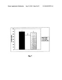 MONCOLONAL AMYLOID BETA (ABETA) - SPECIFIC ANTIBODY AND USES THEREOF diagram and image