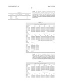 CD30 Binding Agents and Uses Thereof diagram and image