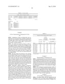 CD30 Binding Agents and Uses Thereof diagram and image