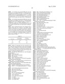 AMINO ESTER DERIVATIVES, SAILTS THEREOF AND METHODS OF USE diagram and image