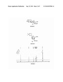 GLYCOCONJUGATES AND USE THEREOF AS VACCINE AGAINST SHIGELLA FLEXNERI SEROTYPE 3A AND X diagram and image