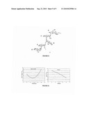 GLYCOCONJUGATES AND USE THEREOF AS VACCINE AGAINST SHIGELLA FLEXNERI SEROTYPE 3A AND X diagram and image