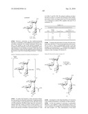 GLYCOCONJUGATES AND USE THEREOF AS VACCINE AGAINST SHIGELLA FLEXNERI SEROTYPE 3A AND X diagram and image