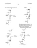 GLYCOCONJUGATES AND USE THEREOF AS VACCINE AGAINST SHIGELLA FLEXNERI SEROTYPE 3A AND X diagram and image