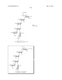 GLYCOCONJUGATES AND USE THEREOF AS VACCINE AGAINST SHIGELLA FLEXNERI SEROTYPE 3A AND X diagram and image