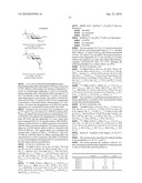 GLYCOCONJUGATES AND USE THEREOF AS VACCINE AGAINST SHIGELLA FLEXNERI SEROTYPE 3A AND X diagram and image