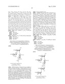 GLYCOCONJUGATES AND USE THEREOF AS VACCINE AGAINST SHIGELLA FLEXNERI SEROTYPE 3A AND X diagram and image