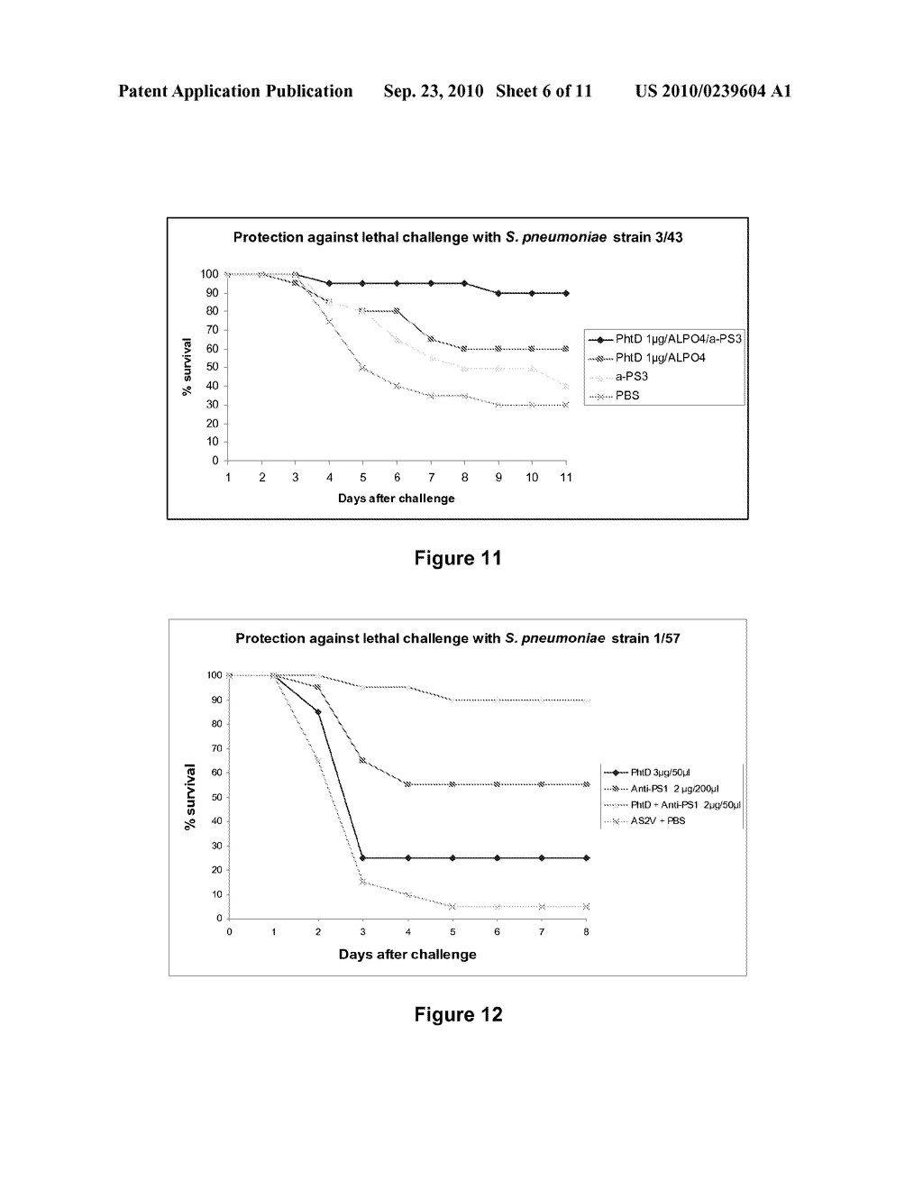 VACCINE COMPRISING STREPTOCOCCUS PNEUMONIAE CAPSULAR POLYSACCHARIDE CONJUGATES - diagram, schematic, and image 07