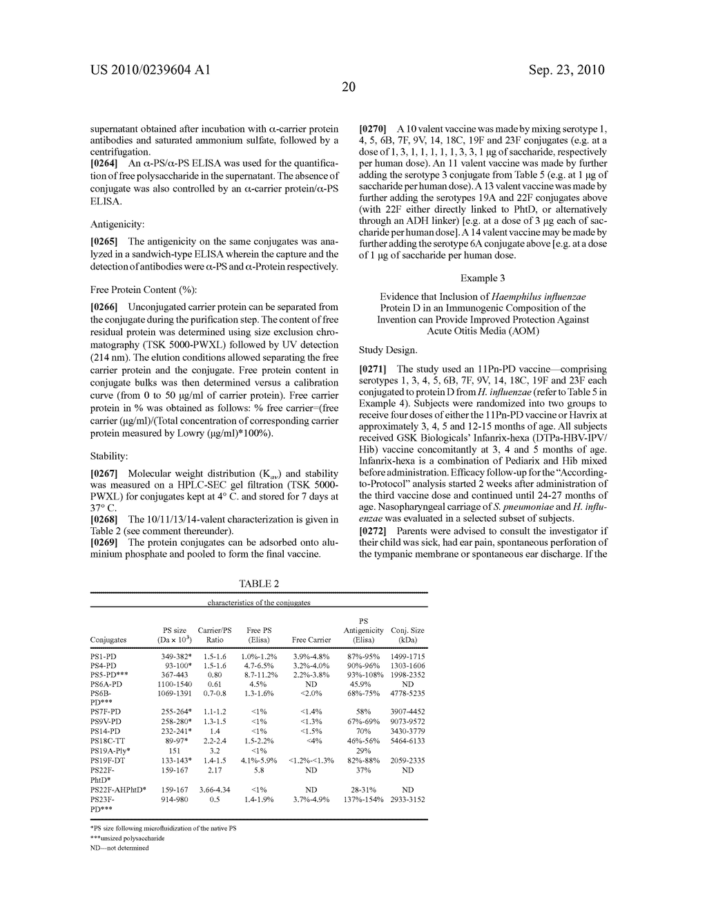 VACCINE COMPRISING STREPTOCOCCUS PNEUMONIAE CAPSULAR POLYSACCHARIDE CONJUGATES - diagram, schematic, and image 32