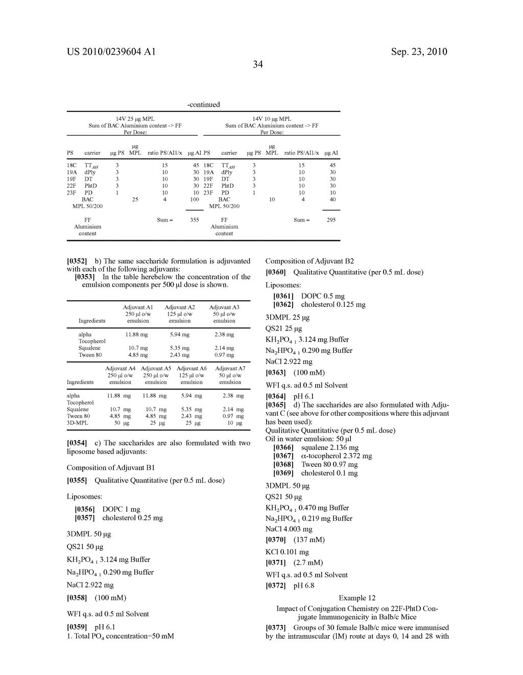 VACCINE COMPRISING STREPTOCOCCUS PNEUMONIAE CAPSULAR POLYSACCHARIDE CONJUGATES - diagram, schematic, and image 46