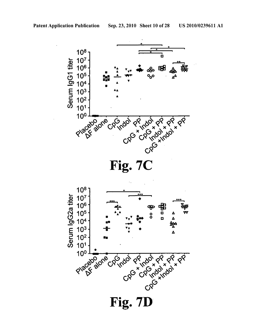 Combination adjuvant formulation - diagram, schematic, and image 11