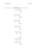 THIOPYRIMIDINE-BASED COMPOUNDS AND USES THEREOF diagram and image