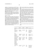 THIOPYRIMIDINE-BASED COMPOUNDS AND USES THEREOF diagram and image