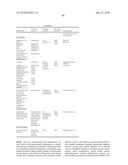 THIOPYRIMIDINE-BASED COMPOUNDS AND USES THEREOF diagram and image